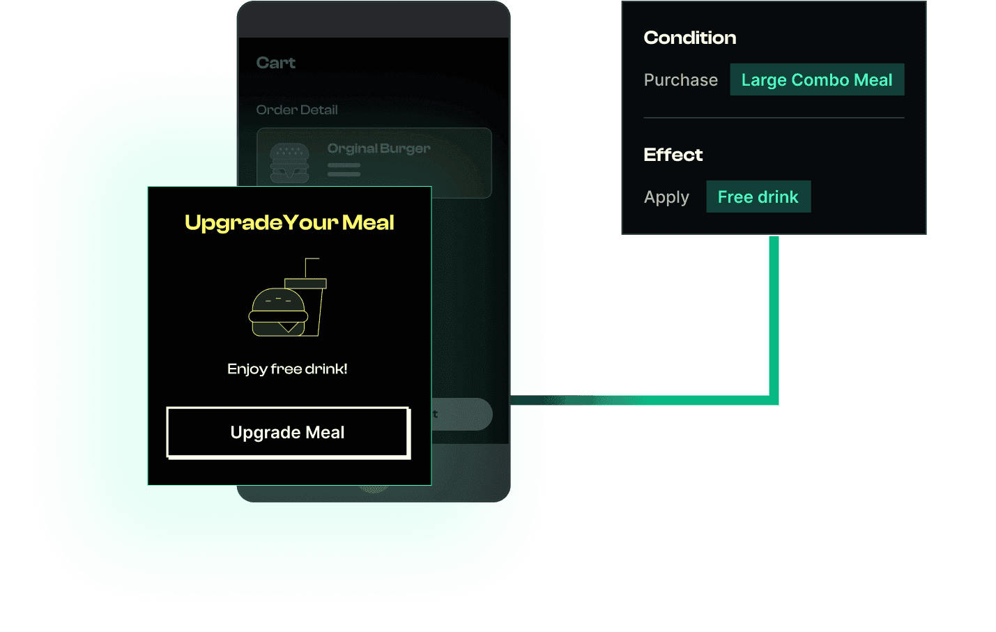 Drive More Sales, Effortlessly