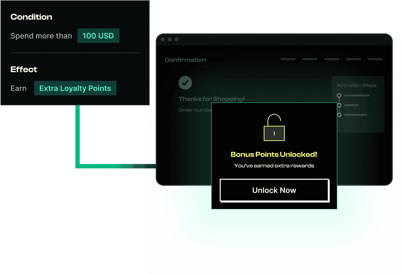 Turn Interactions into Loyalty